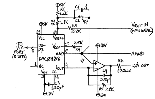 DAC0808 D/A converter schematic