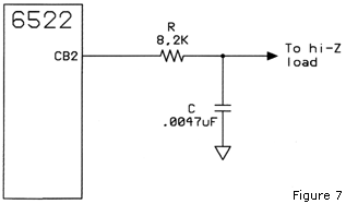 VIA SR output D/A