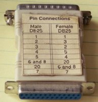 DB-25 null modem