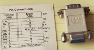 DB-9 null modem